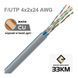 Кабель вита пара Cat 5e F/UTP 4х2х24 AWG м'який сірий 305м ЗЗЦМ для внутрішніх комп'ютерних мереж 7091000 фото 1