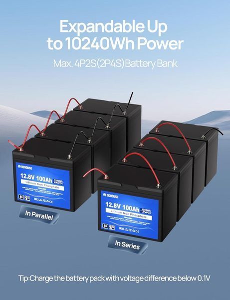 Аккумулятор LiFePO4 12V 100A литиевая батарея 1280 Вт*ч встроенная BMS 100A Bluetooth APP DCHOUSE B0CYQ4D100А фото
