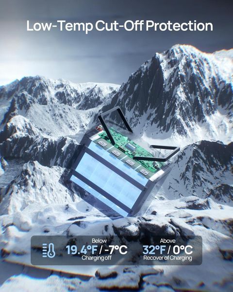 Аккумулятор LiFePO4 12V 100A литиевая батарея 1280 Вт*ч встроенная BMS 100A Bluetooth APP DCHOUSE B0CYQ4D100А фото