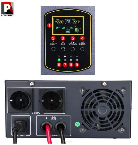 Источник аварийного питания PM-UPS- 1500VA 1200W навесной Inverter 12V Powermat 5904067442528 фото