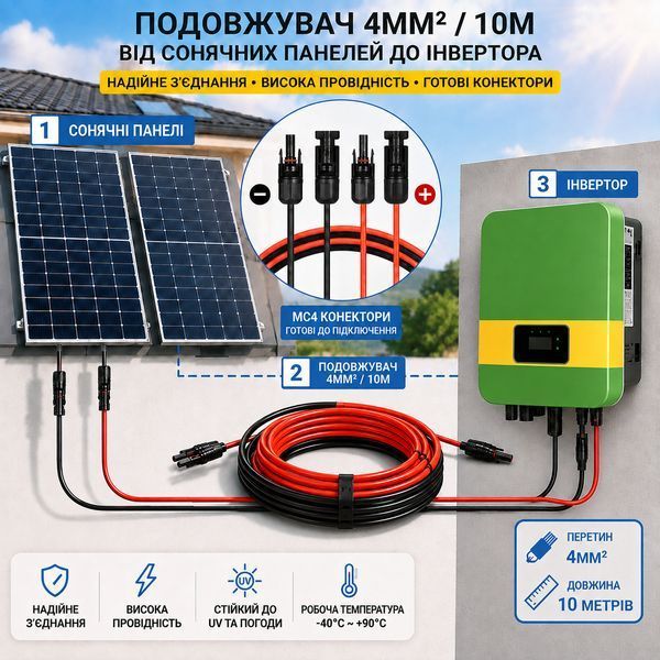 Кабель H1Z2Z2-K 4 мм2 красный/черный 2х 10 м для подключения солнечной панели к инвертора с MC4 1MC401MC410m фото