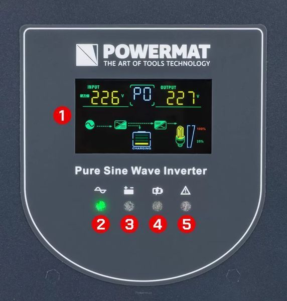 Источник аварийного питания UPS LCD 2500VA 2000W Inverter PM-UPS-2500MP 24V Powermat 5904067442467 фото