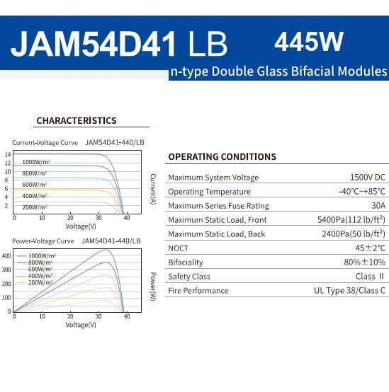 Солнечная двухсторонняя панель JA Solar JAM54D41-445/LB Mono 445Wp, Black Frame e330aedd-0952-11f0-8986-932e94bc3e0e фото