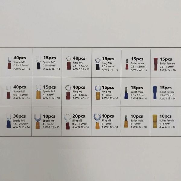 Набір наконечників №3 (18 видів, 370шт) TAKEL 500977 для професійних та побутових електромонтажних робіт 500977 фото