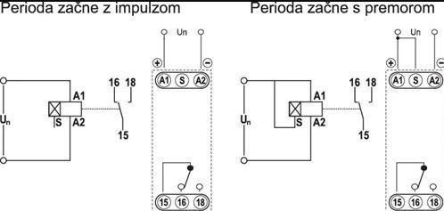 Імпульсне реле CRM-2H UNI 12-240V AC/DC ETI 2470003 для автоматизації приладів в різних сферах 2470003 фото