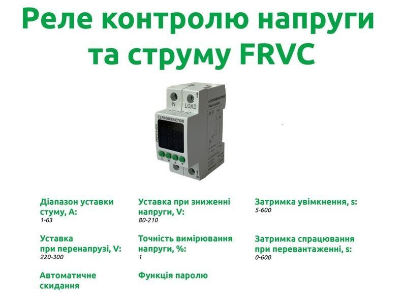 Реле однофазное контроля напряжения и тока FRVA1S-63A Промфактор FRVA1S-63A фото