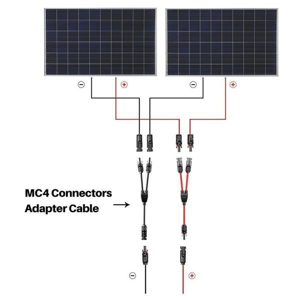 Конектор розгалужувач для сонячних панелей MC4 F 30см 4мм&sup2; червоний плюс 30А DC1000V MC4 F 4мм&sup2; Y red фото