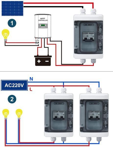 Шафа захисту від перенапруги 2Р/120A DC12V-400V 6кA PV 6кA IP65 DIHOOL 2Р/120A DC12V-400V фото