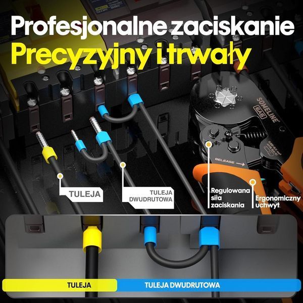 Набір Кліщі для обтиску з наконечниками 24 типів [0,25 мм&sup2; - 10 мм&sup2; із зачищенням проводів SOMELINE&reg; 2339522246 фото